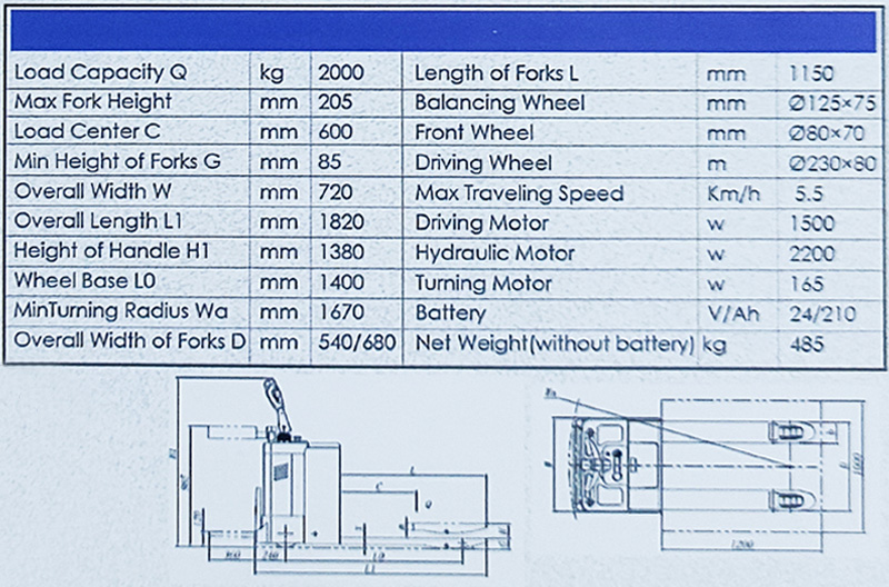 Battery-Operated-Pallet-Tru Battery Operated Pallet truck - Details