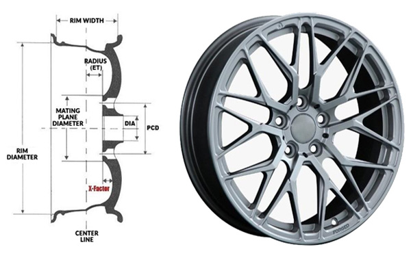 Wheel-Rim Clutch Plate Inner Outer